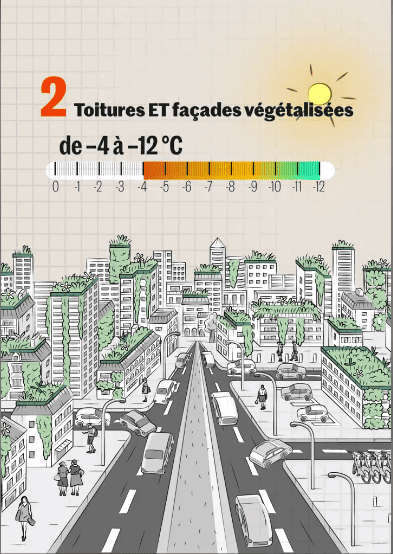 facades et toiture