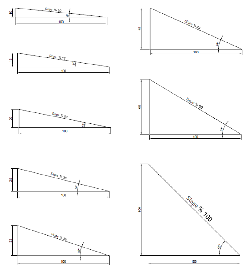 PYRAMIDE 92 mm / cellule de rétention de substrat pour toitures en pente – Image 9